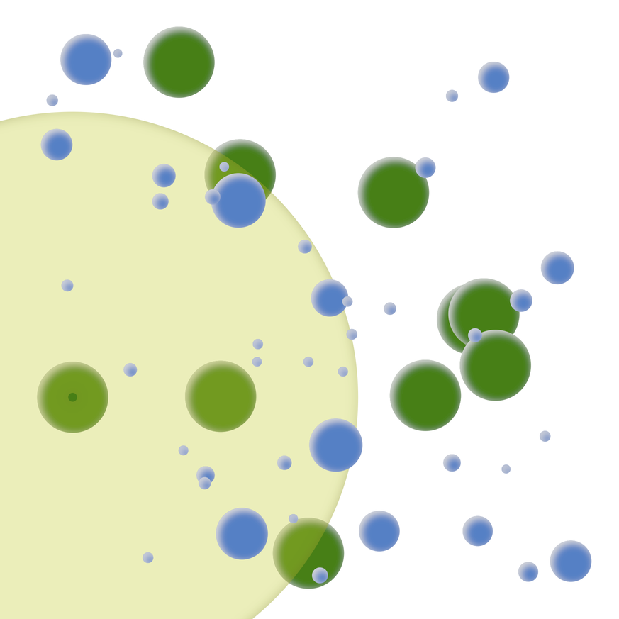 bubbles representing civilization populations
